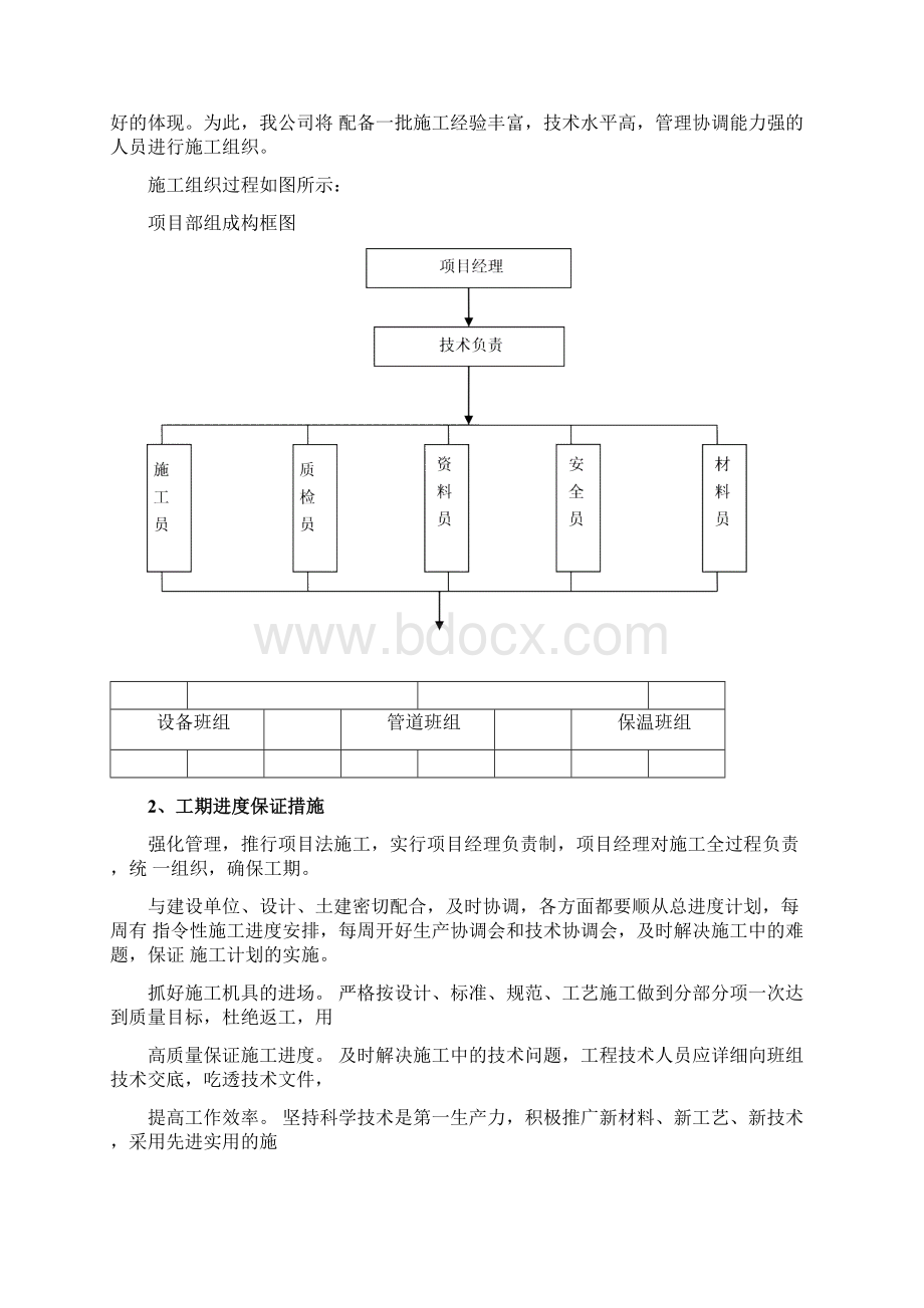 施工组织设计暖通方面.docx_第3页