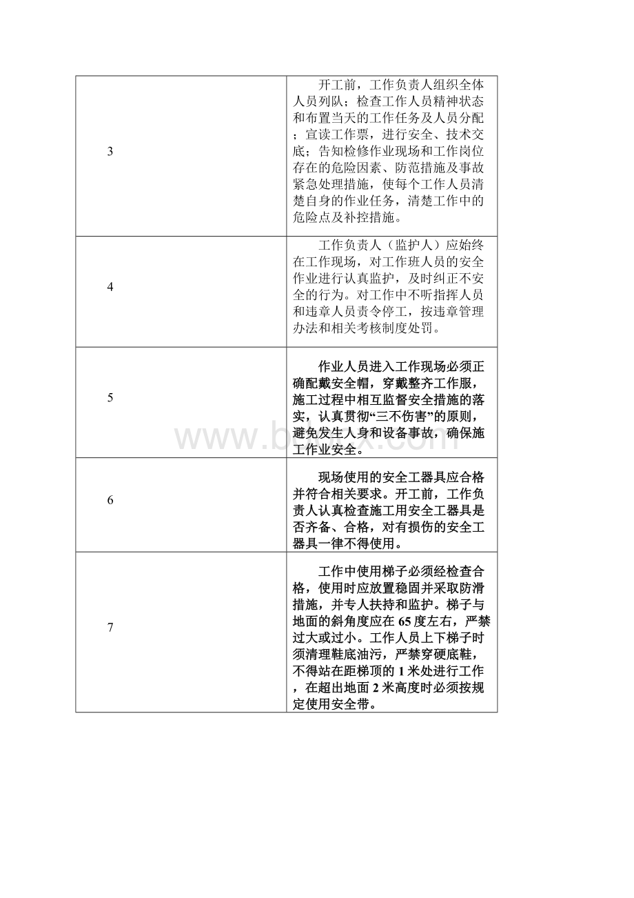 黄葛灏电站冷却水泵检修标准化作业卡.docx_第3页