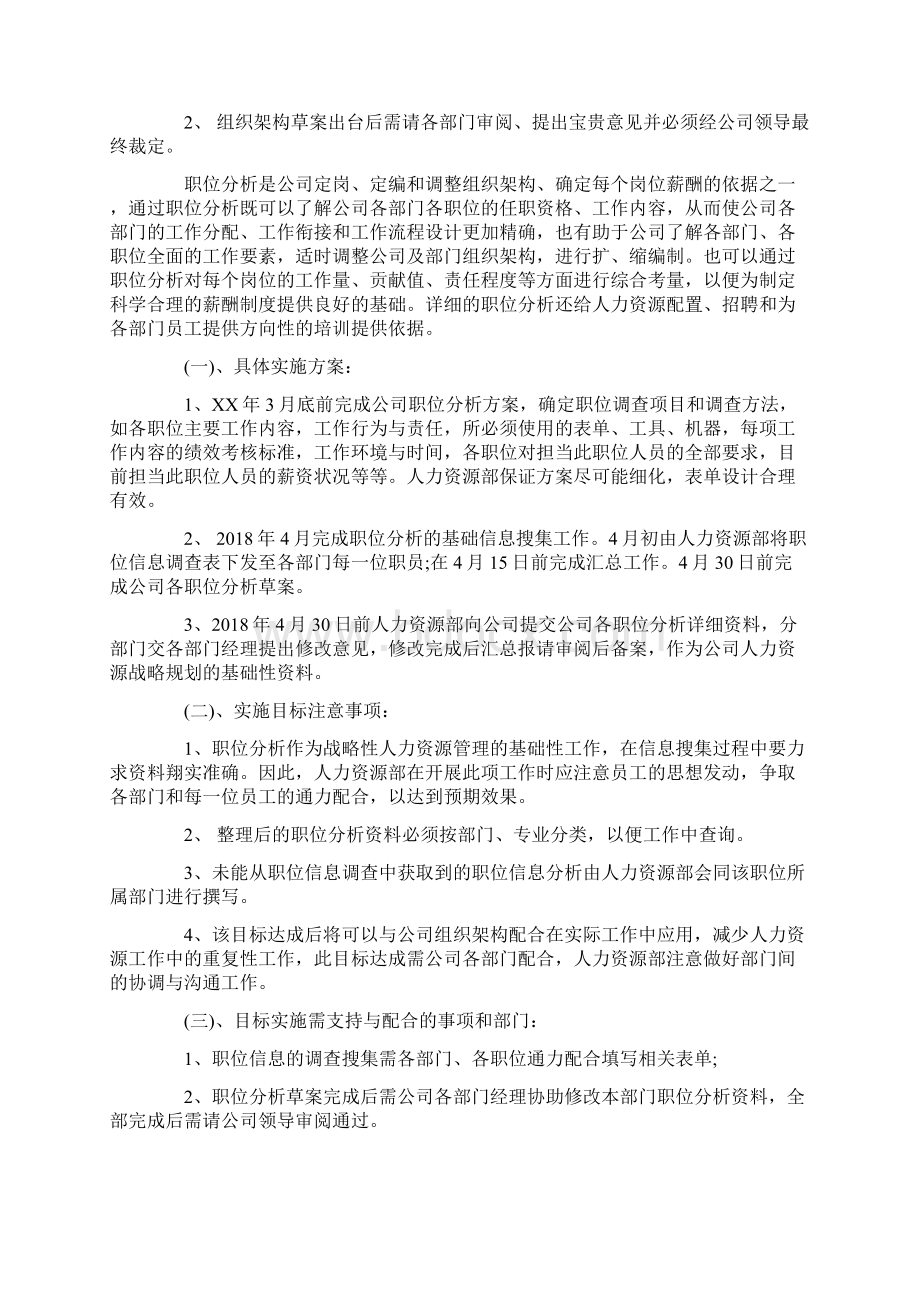 人力资源部度工作计划.docx_第2页