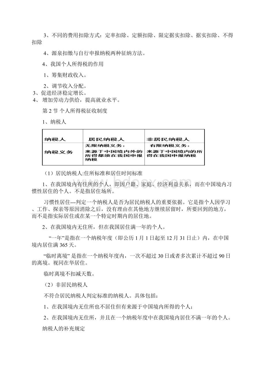 个人所得税Word文档下载推荐.docx_第2页