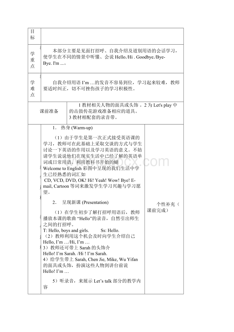 小学三年级英语上册全册集体备课教案Word格式.docx_第2页