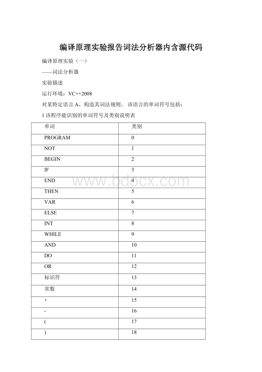 编译原理实验报告词法分析器内含源代码.docx_第1页