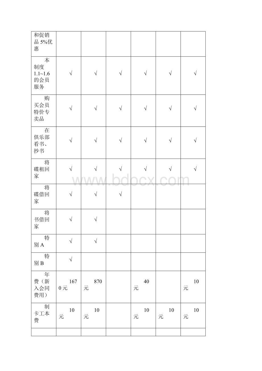 书城会员制度.docx_第3页