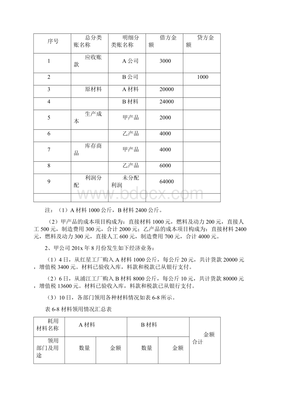 会计基础综合考试题答案.docx_第2页