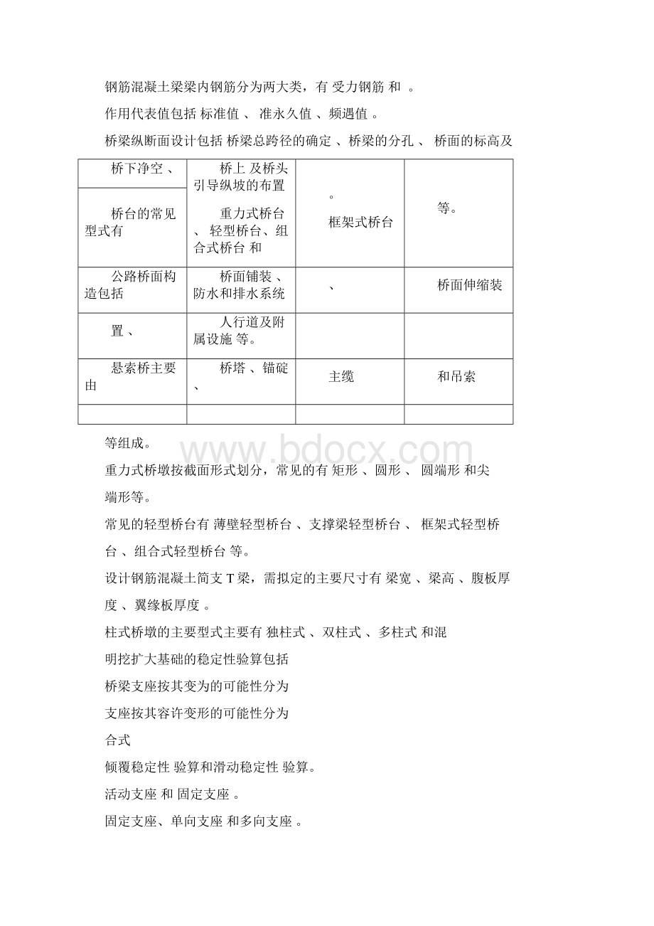 长沙理工大学考研桥梁工程复试习题及答案文档格式.docx_第2页