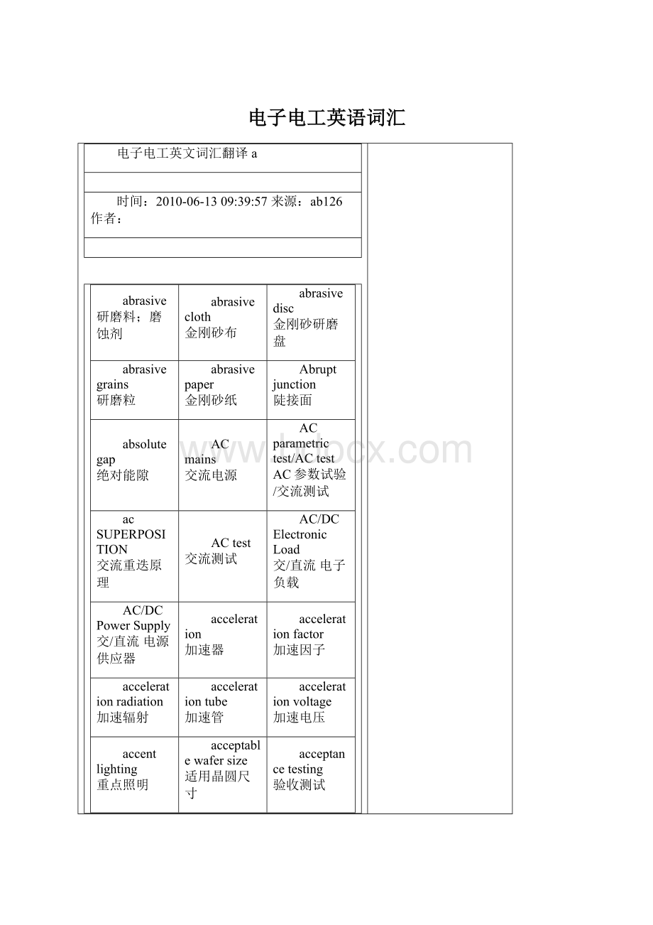 电子电工英语词汇.docx_第1页