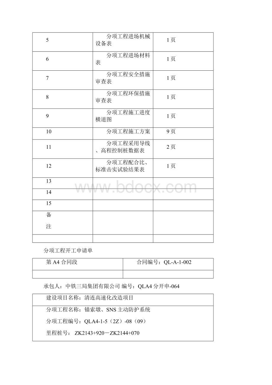 64ZK2143+920ZK2144+070段高边坡防护施工方案文档格式.docx_第2页