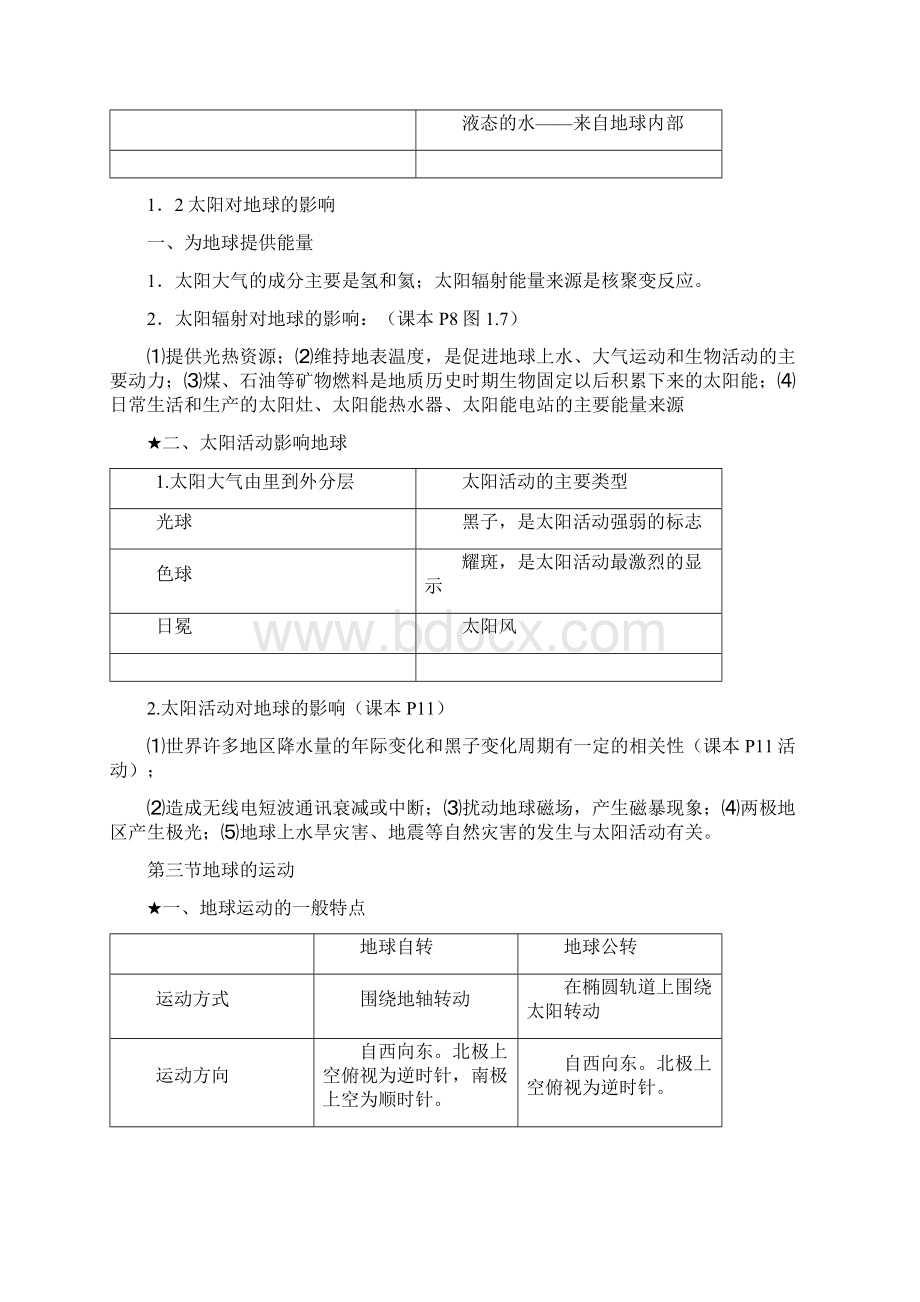 高中地理必修一知识点总结Word下载.docx_第2页