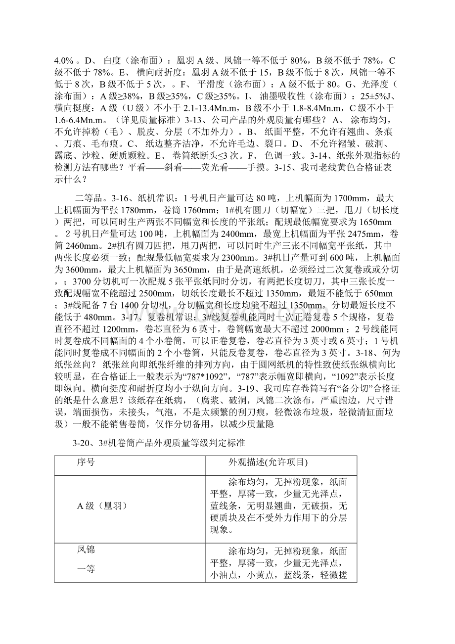 涂布白板纸营销常识问答Word下载.docx_第3页