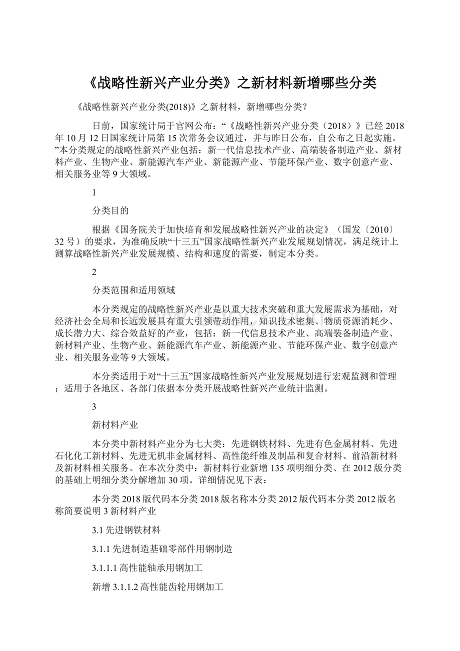 《战略性新兴产业分类》之新材料新增哪些分类文档格式.docx_第1页