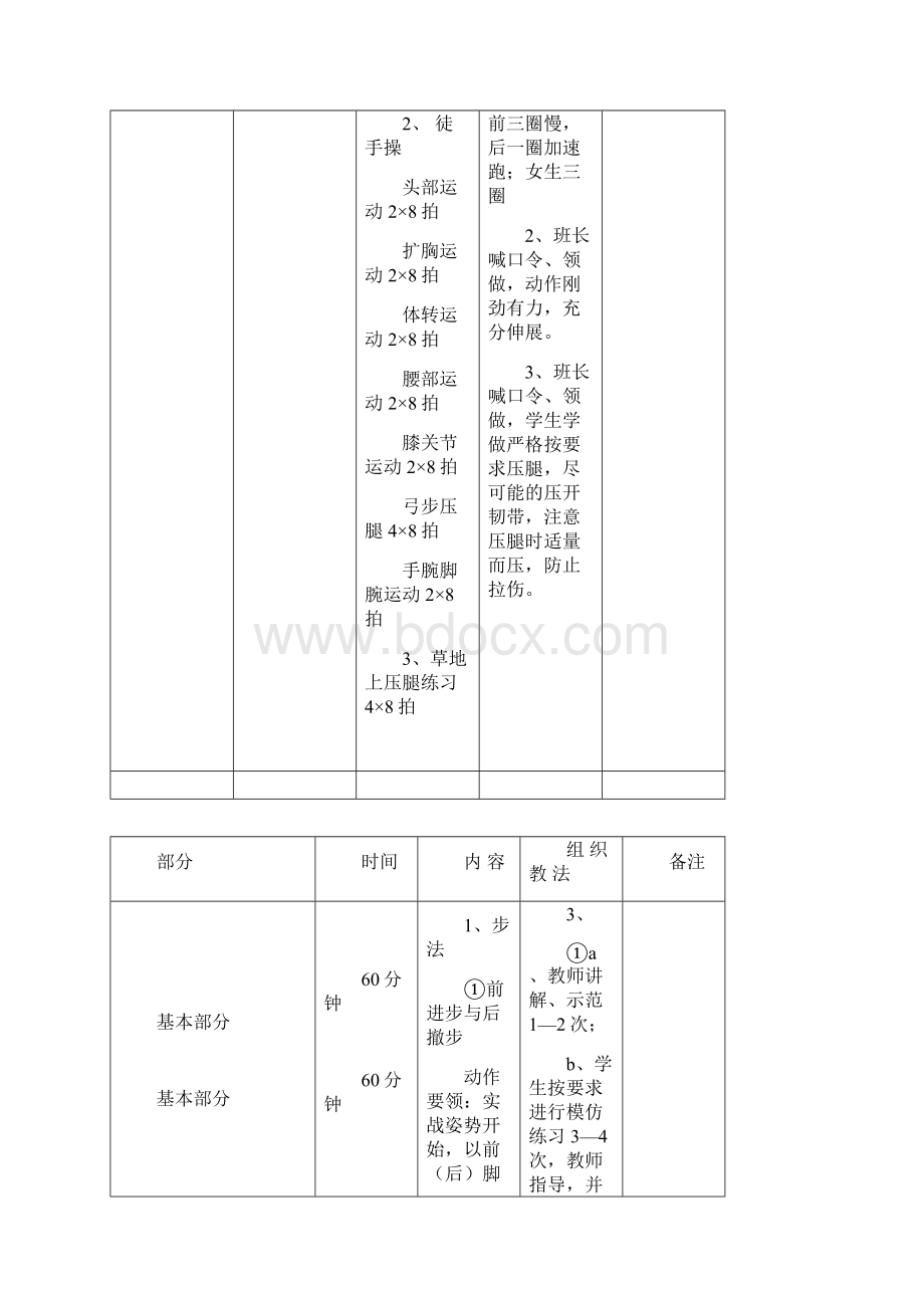 跆拳道选修课教案.docx_第2页