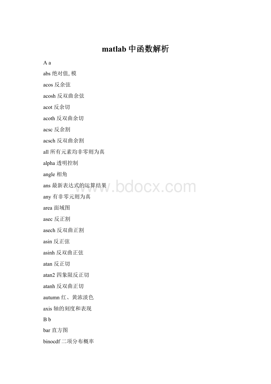 matlab中函数解析Word下载.docx