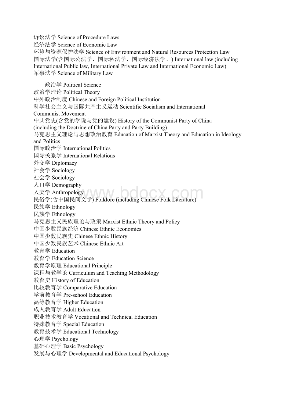 大学各专业对应英文名称文档格式.docx_第2页