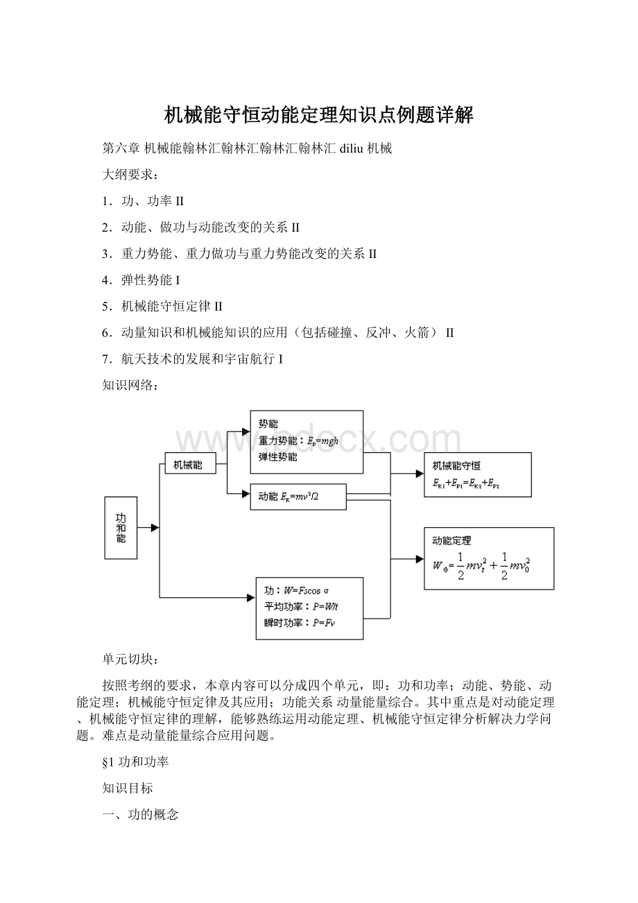 机械能守恒动能定理知识点例题详解.docx_第1页