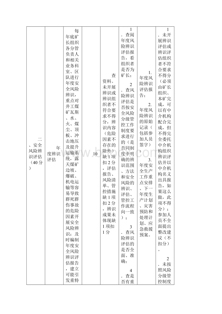 标准化检查标准第一稿423Word文件下载.docx_第3页