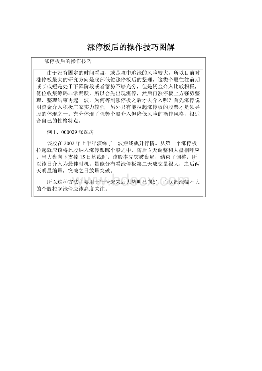 涨停板后的操作技巧图解Word文档下载推荐.docx