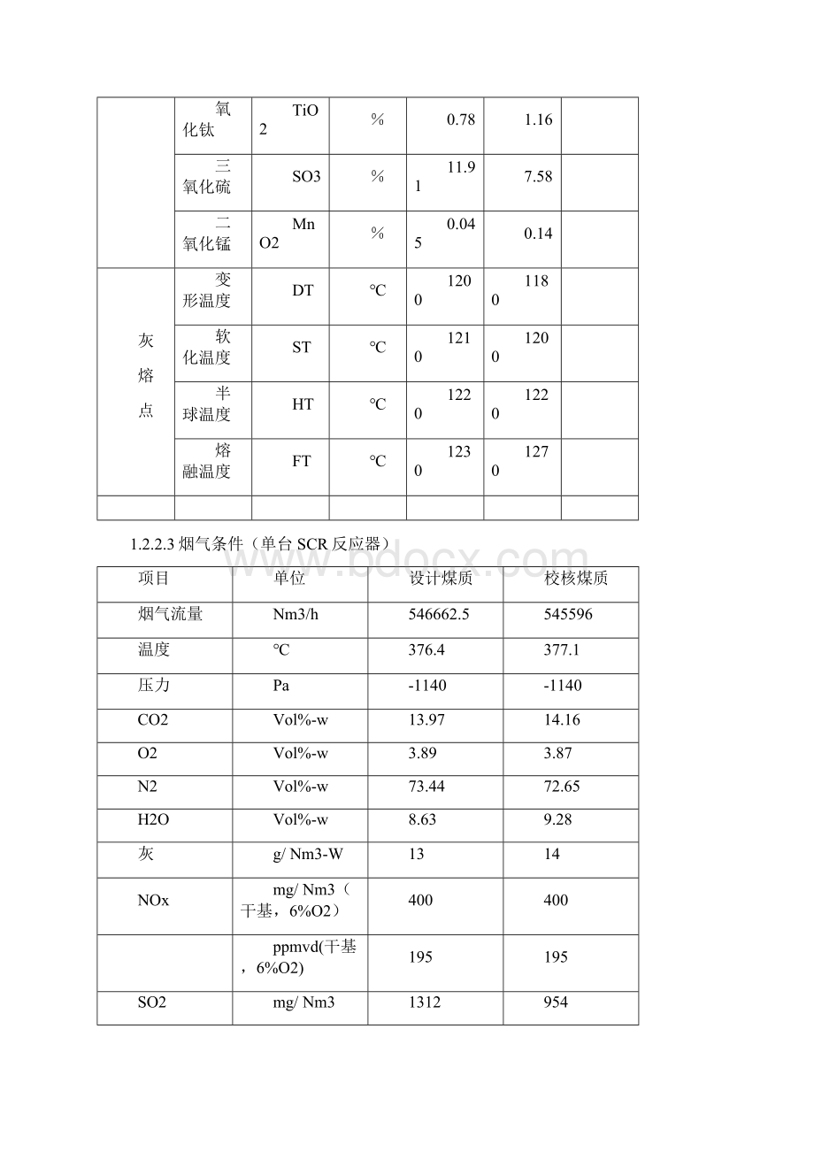 声波吹灰器技术要求.docx_第3页