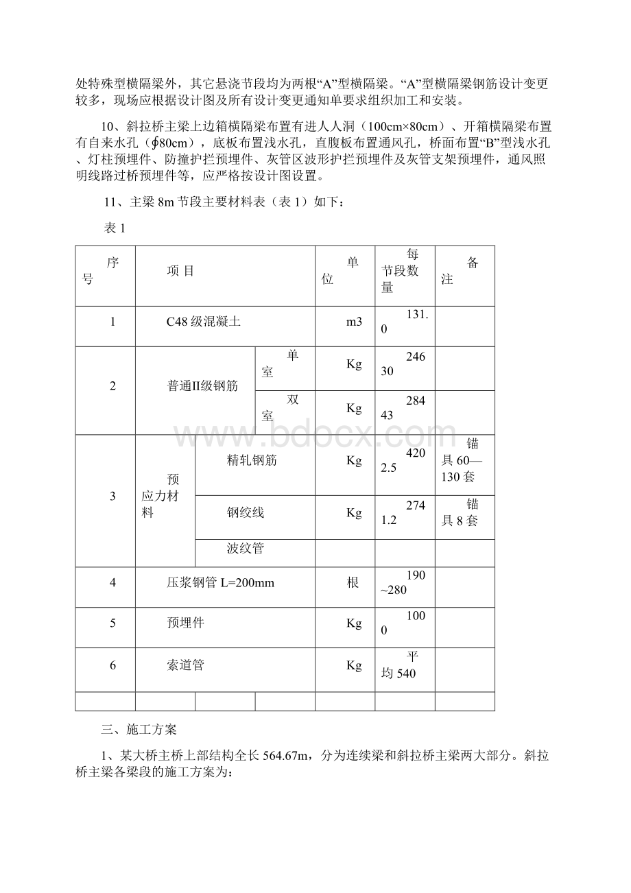 某大桥主桥斜拉桥主梁牵索挂篮施工工艺.docx_第3页