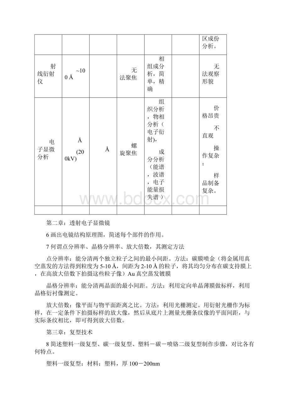 近代材料分析答案.docx_第3页