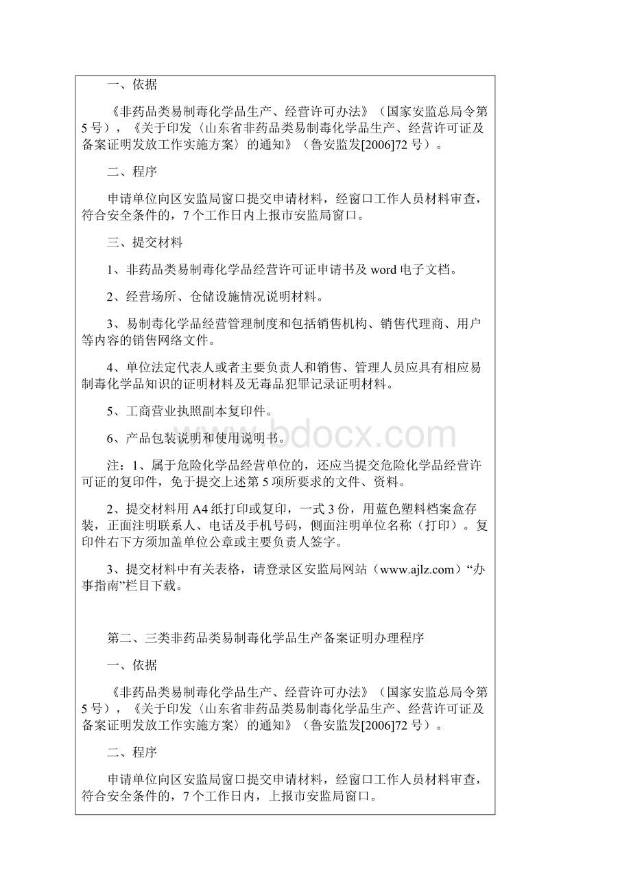 第一类非药品类易制毒化学品生产许可证办理程序.docx_第2页