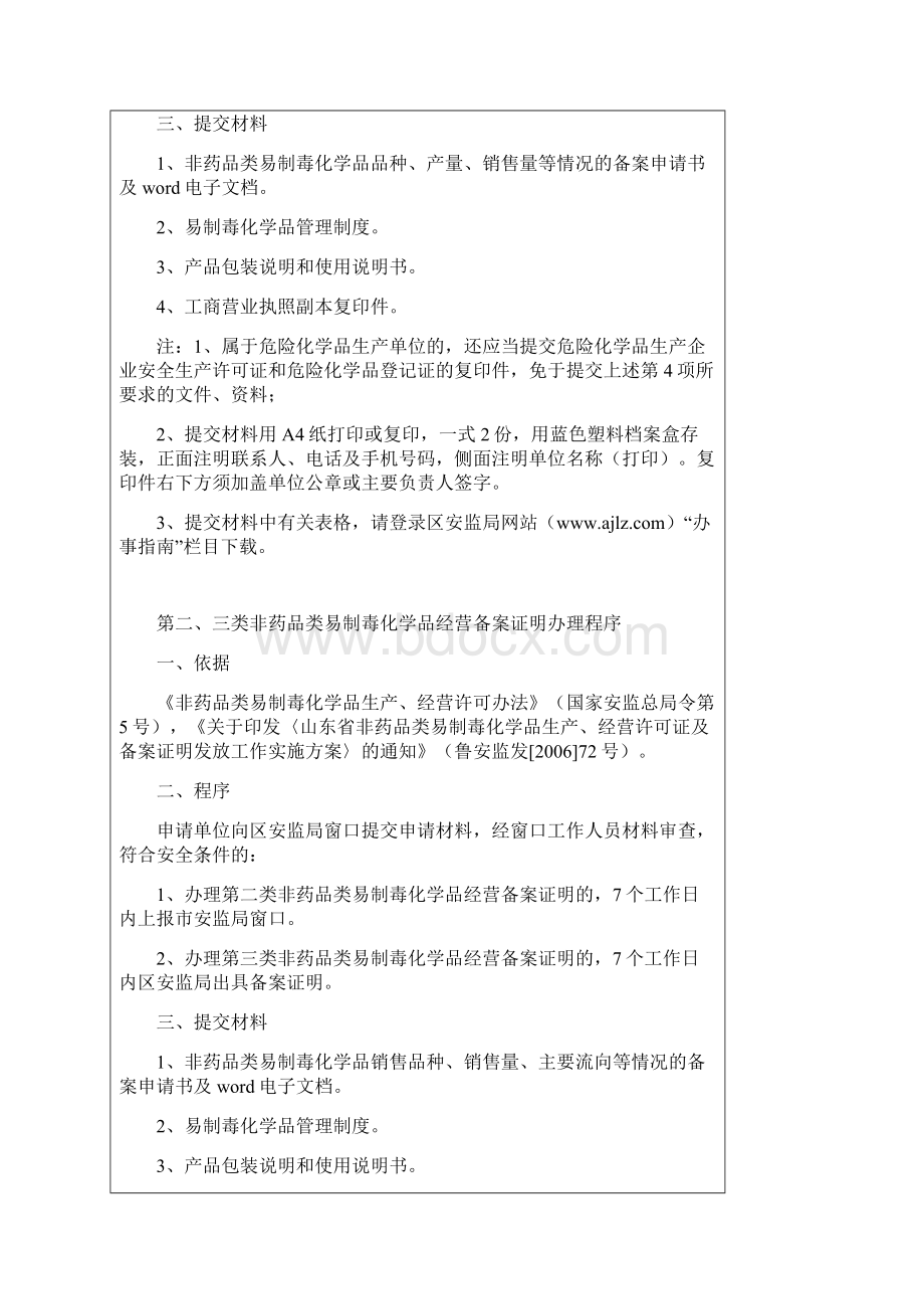 第一类非药品类易制毒化学品生产许可证办理程序.docx_第3页