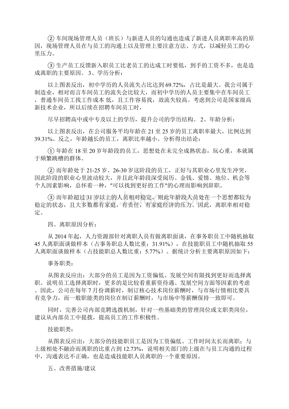 年离职分析报告.docx_第2页