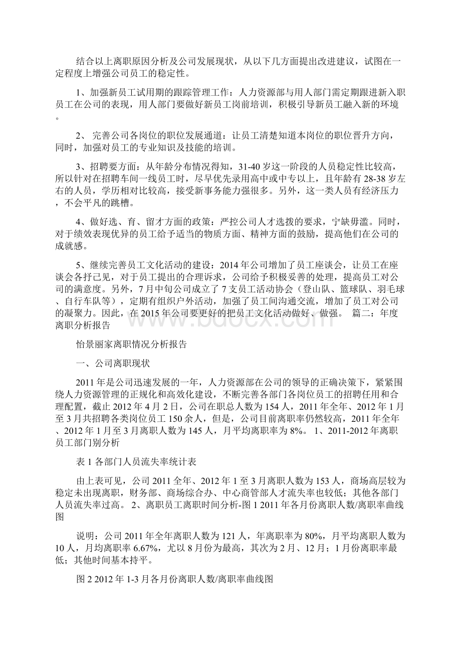 年离职分析报告Word格式文档下载.docx_第3页