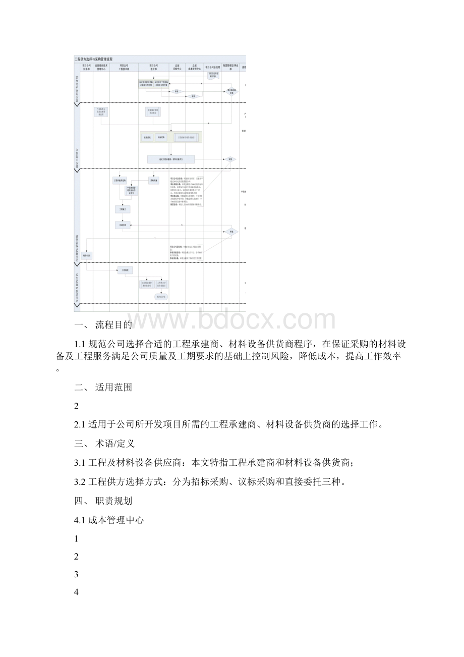 工程供方选择与采购管理流程.docx_第2页