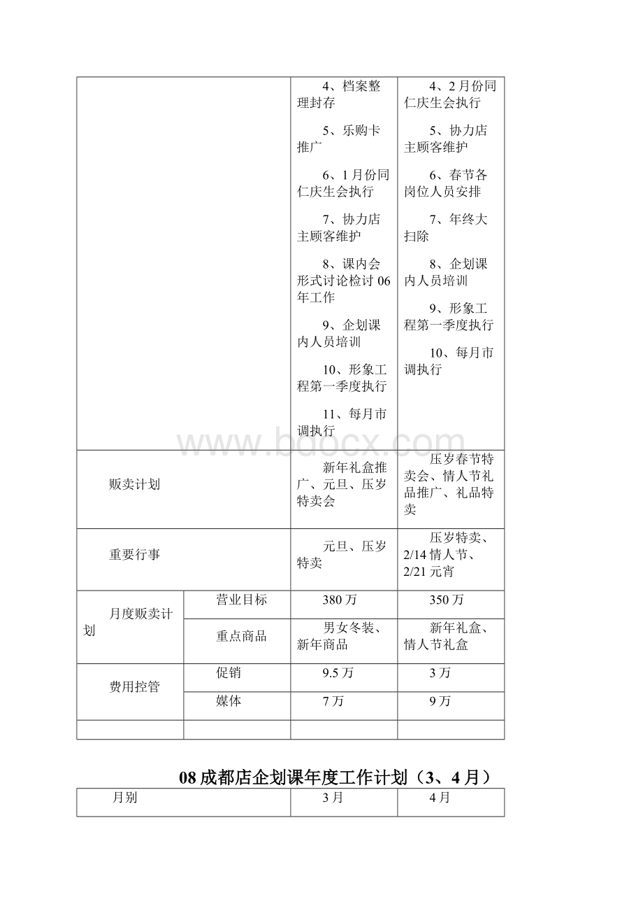 企划课年度营运计划Word格式.docx_第3页