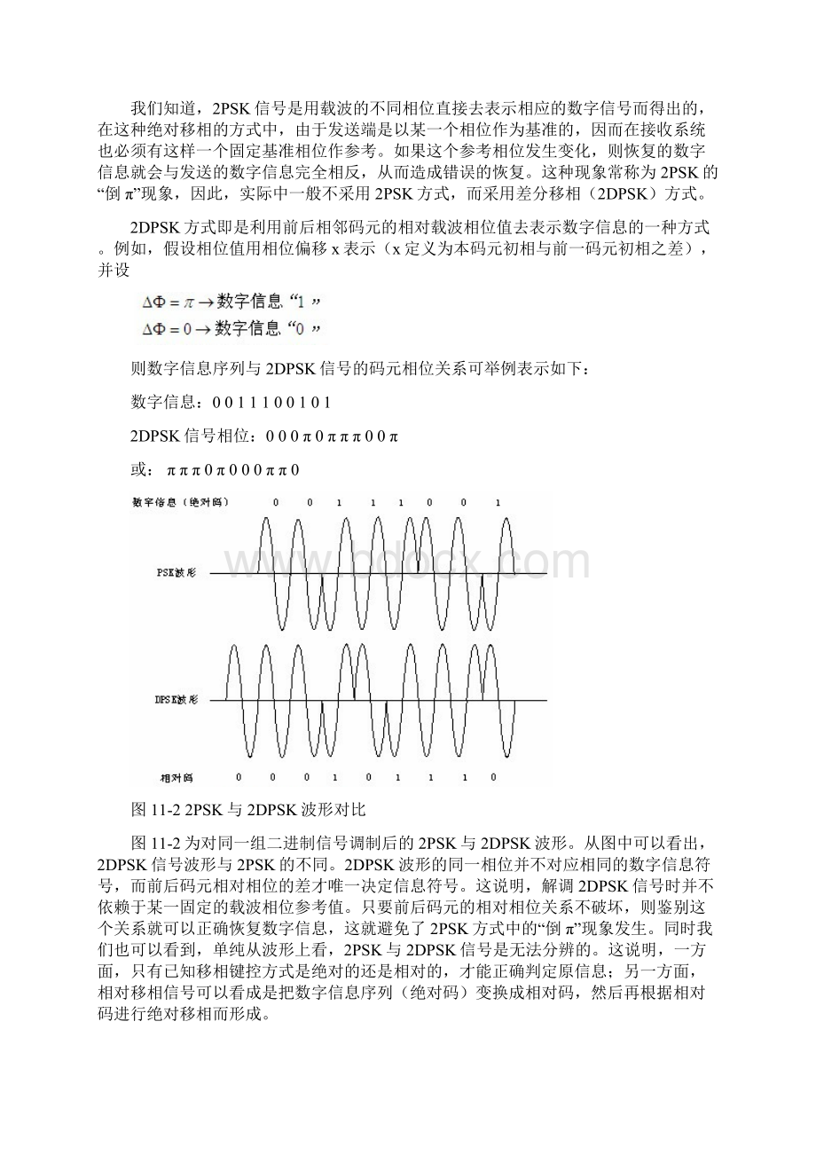 王笑通信原理报告.docx_第3页