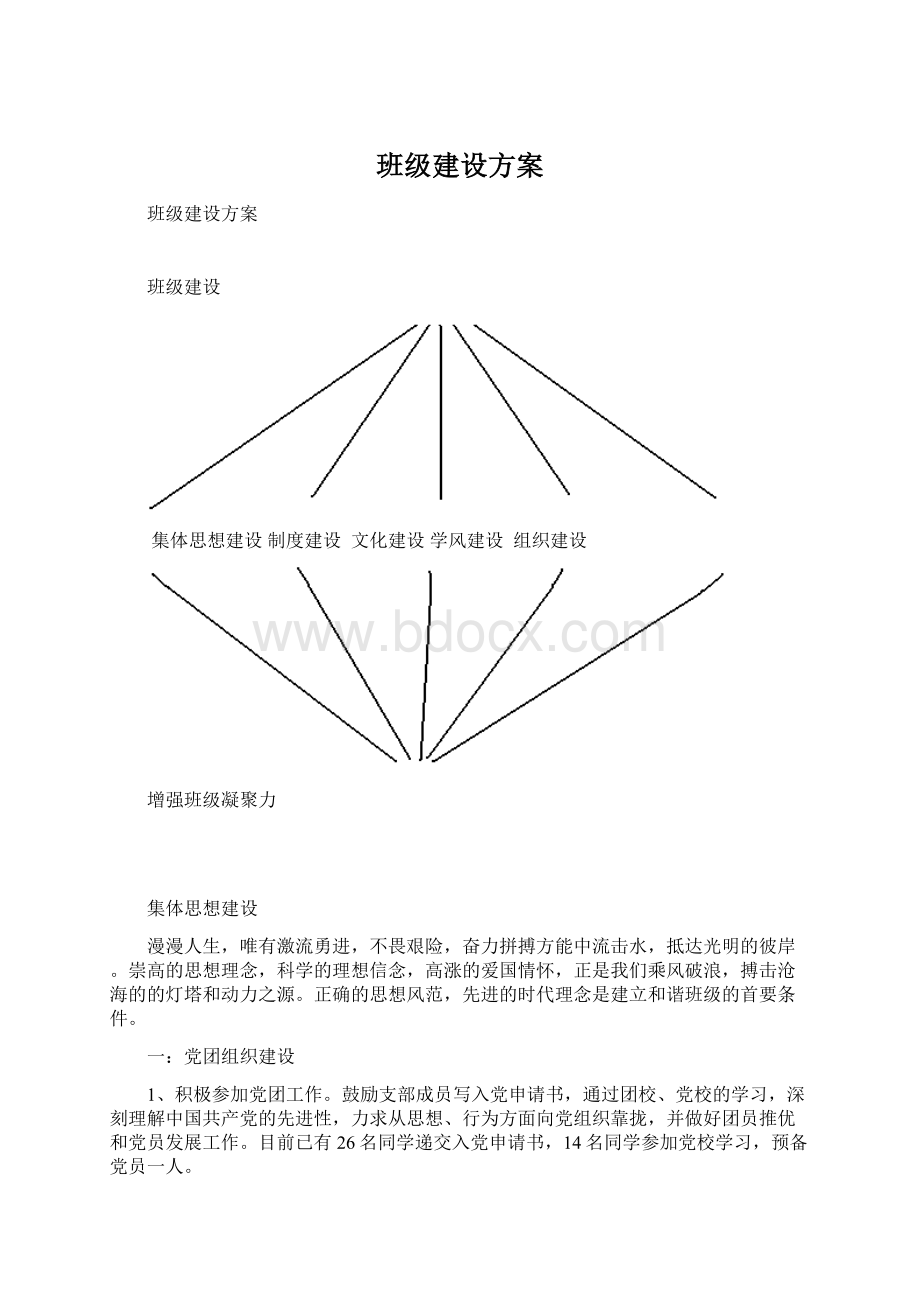 班级建设方案Word文件下载.docx