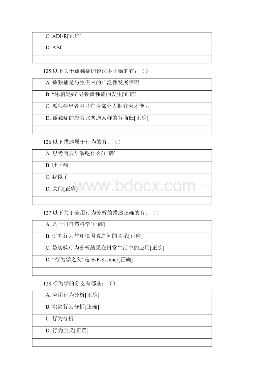 孤独症康复教育人员上岗培训课程考试题题库Word文档下载推荐.docx_第2页