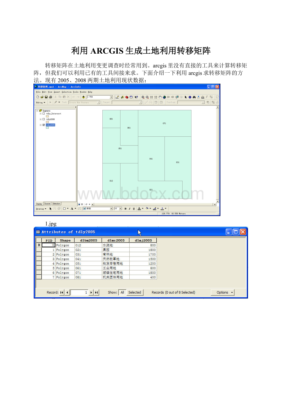 利用ARCGIS生成土地利用转移矩阵Word下载.docx