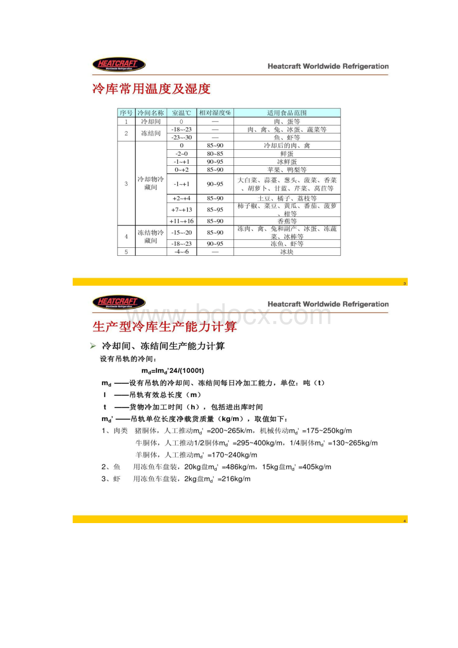 冷库负荷估算重点.docx_第2页