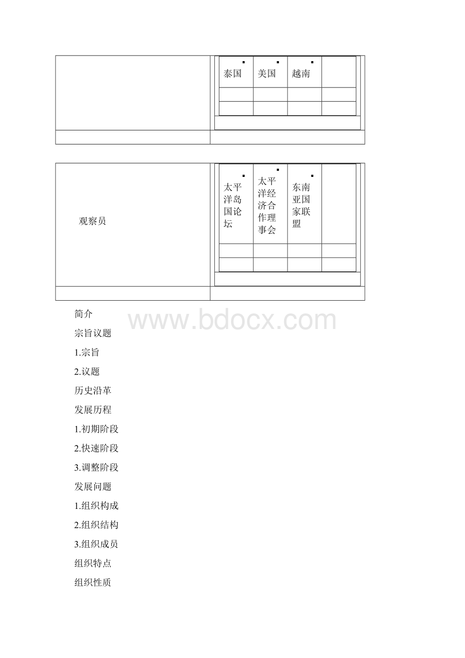 亚太经济合作组织Word格式文档下载.docx_第2页