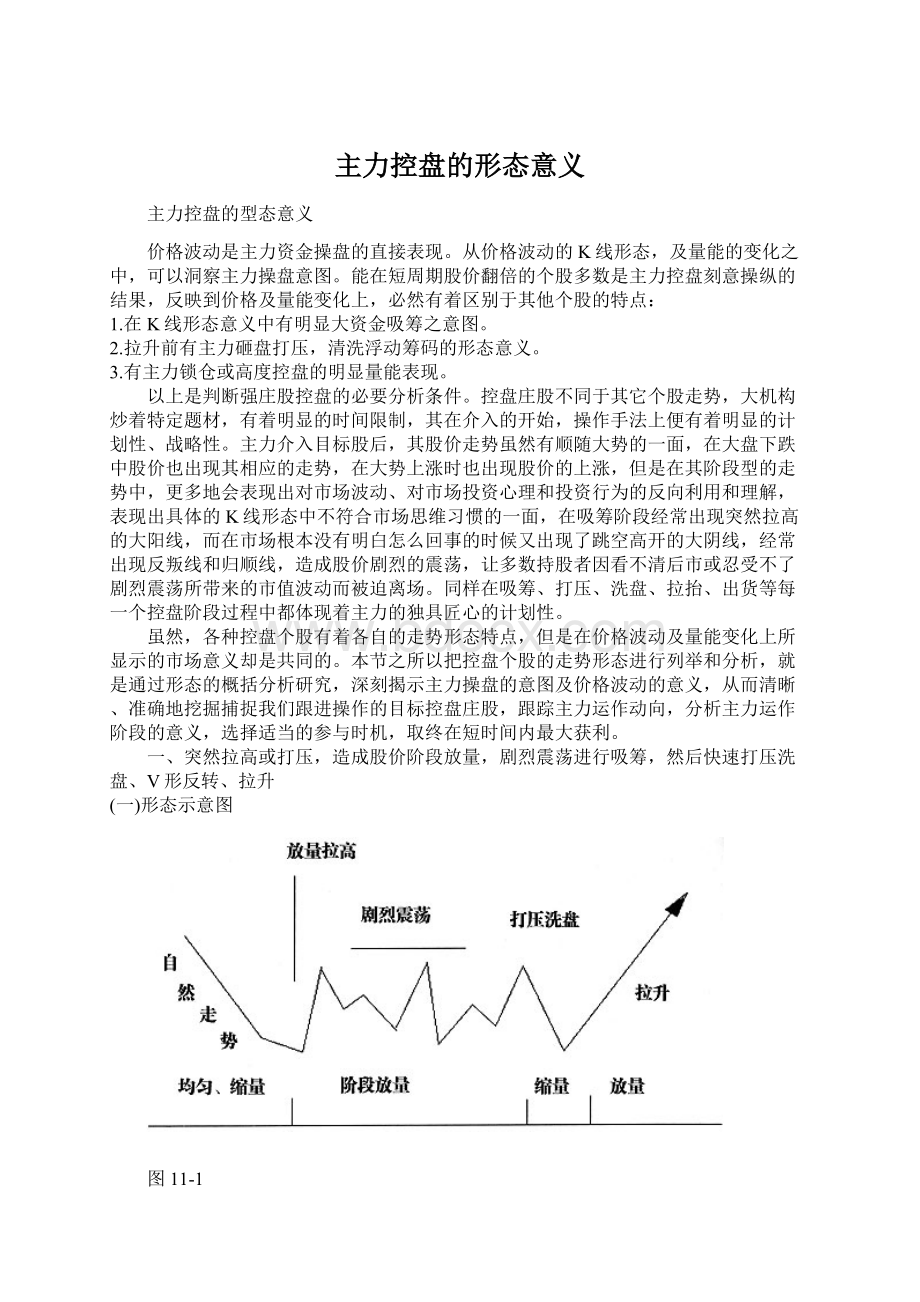 主力控盘的形态意义文档格式.docx_第1页