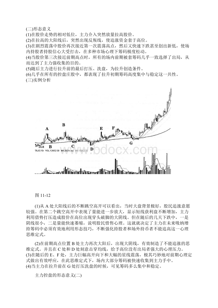 主力控盘的形态意义文档格式.docx_第2页