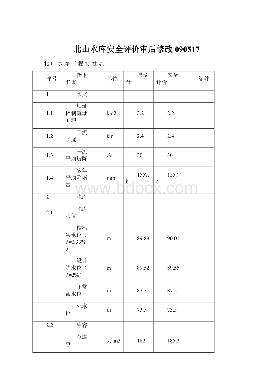 北山水库安全评价审后修改090517Word文档格式.docx