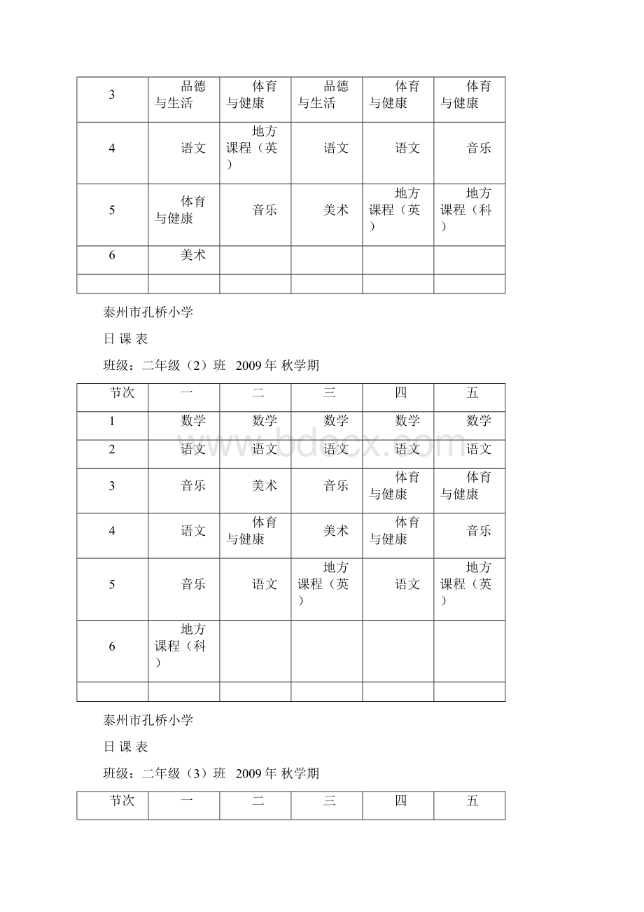 泰州市孔桥小学.docx_第3页