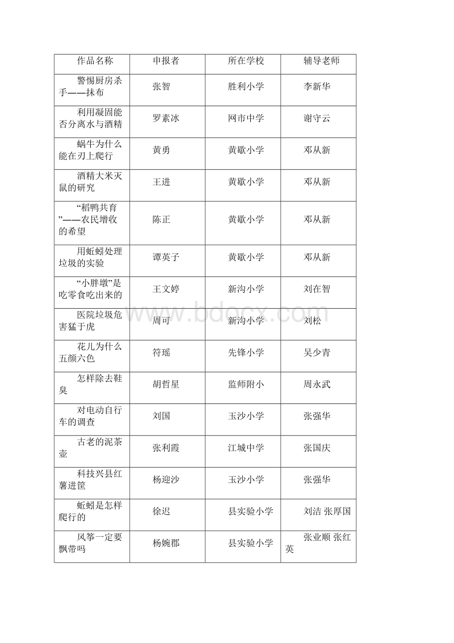 监利县教育局.docx_第2页