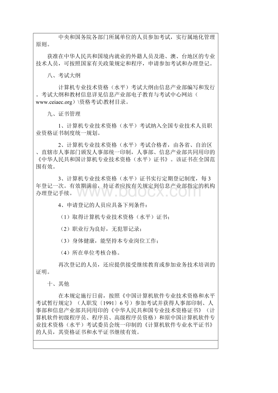 全国计算机技术与软件专业技术资格水平考试Word文件下载.docx_第3页