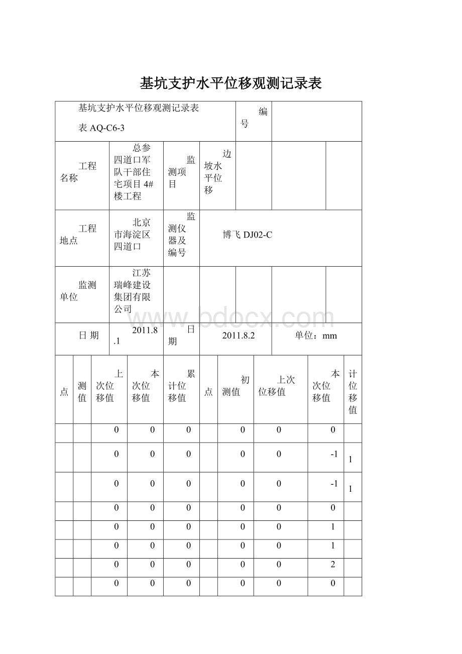 基坑支护水平位移观测记录表Word格式文档下载.docx_第1页