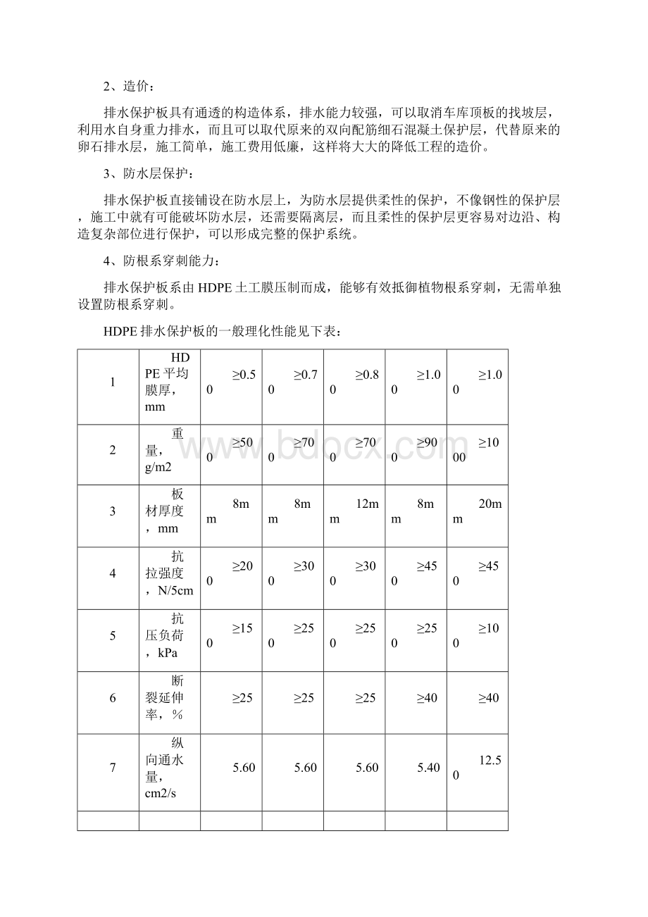 精品文档车库顶板种植系统防排水板施工方案Word文档格式.docx_第3页