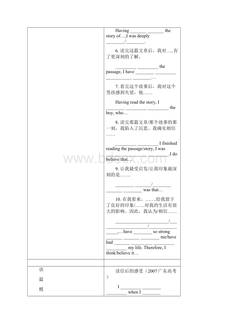 高三英语专题读写任务写作学案第5讲 梁枫感受感想Word格式.docx_第2页