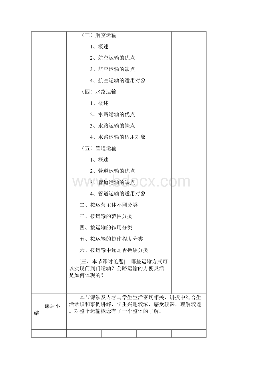 运输管理学教案48课时.docx_第3页