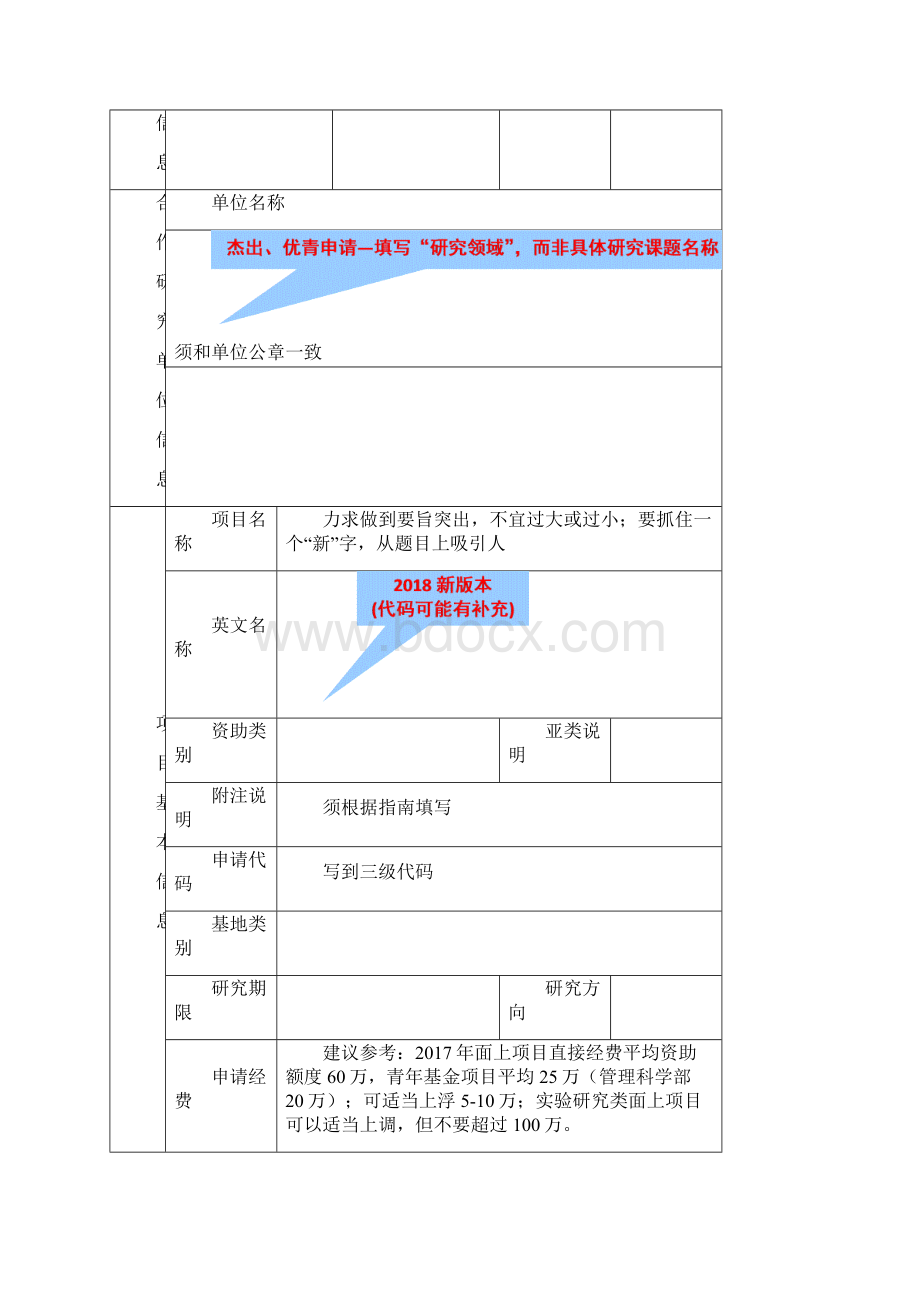 1度国家自然科学基金申请书撰写指南上海师范大学001.docx_第3页