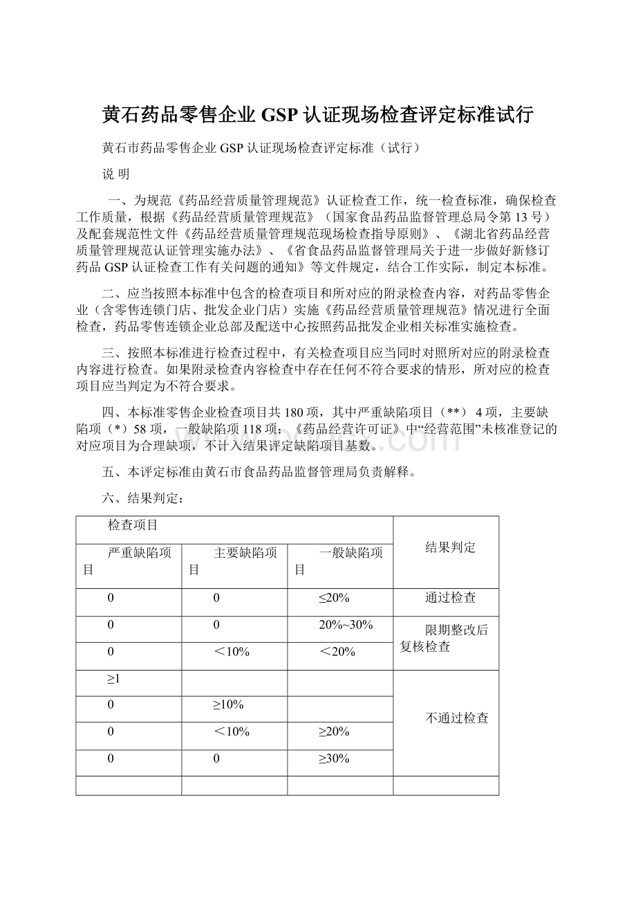 黄石药品零售企业GSP认证现场检查评定标准试行.docx