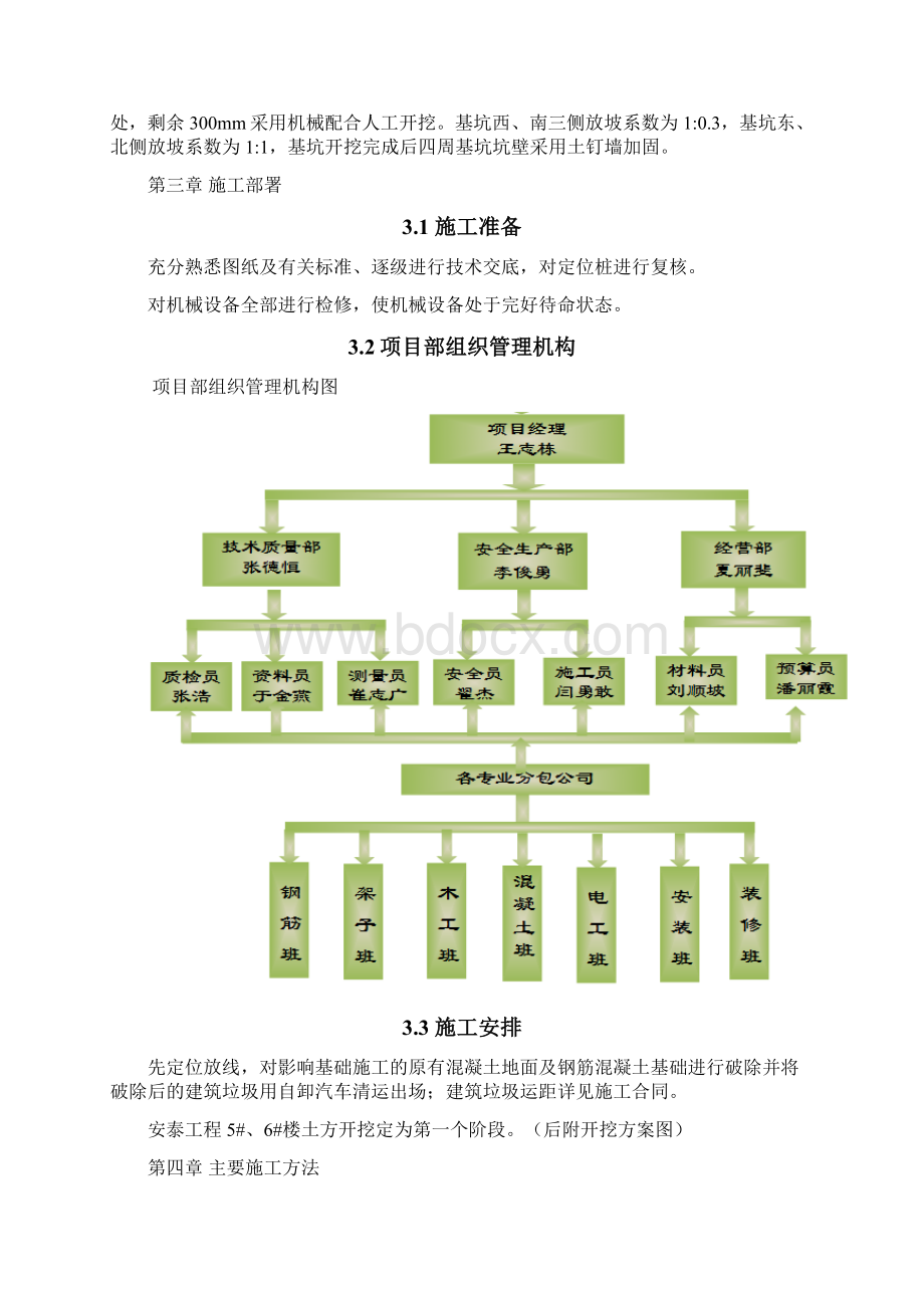 工人劳模小区安泰小区5#6#楼土方开挖方案.docx_第3页