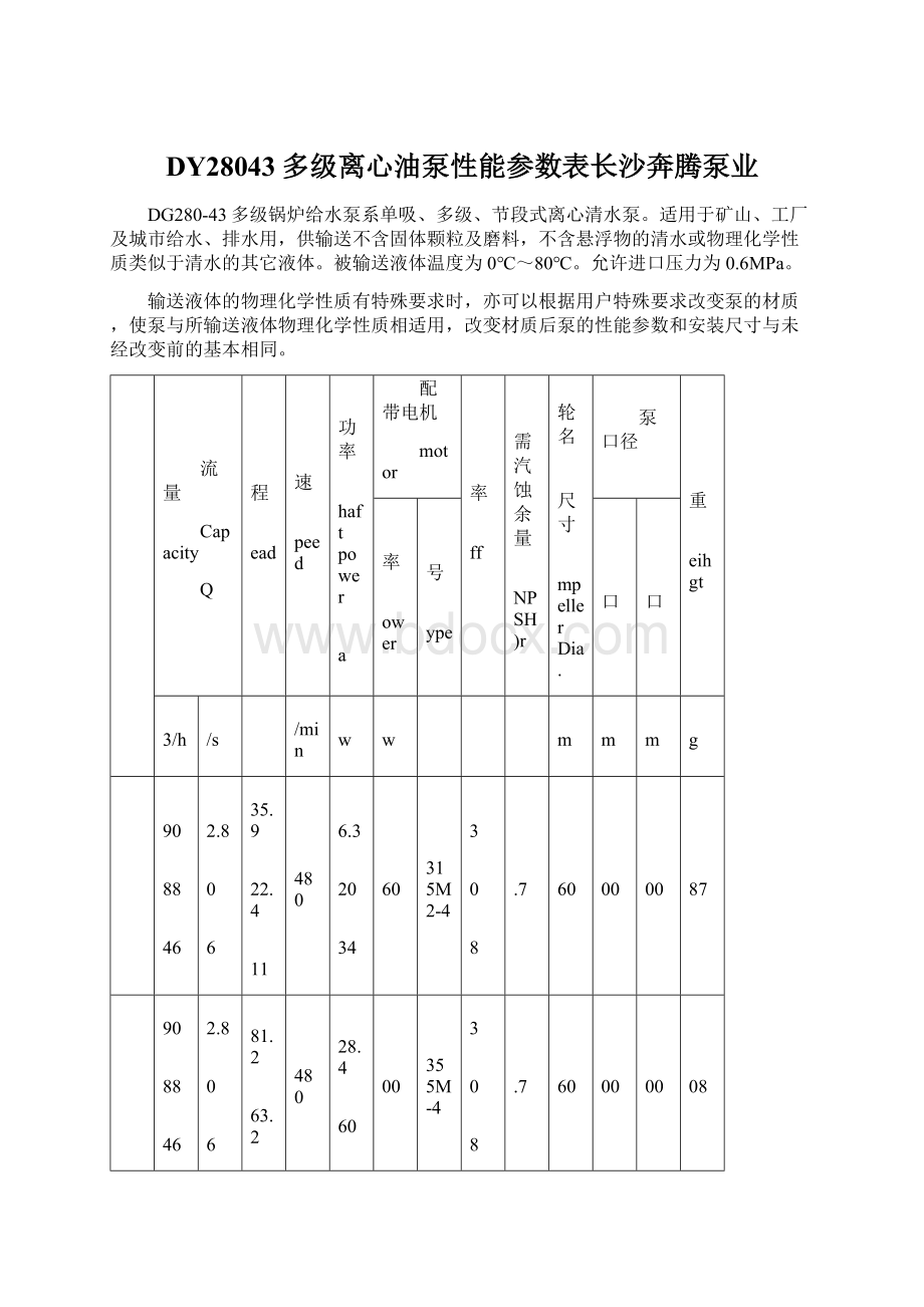 DY28043多级离心油泵性能参数表长沙奔腾泵业Word格式.docx