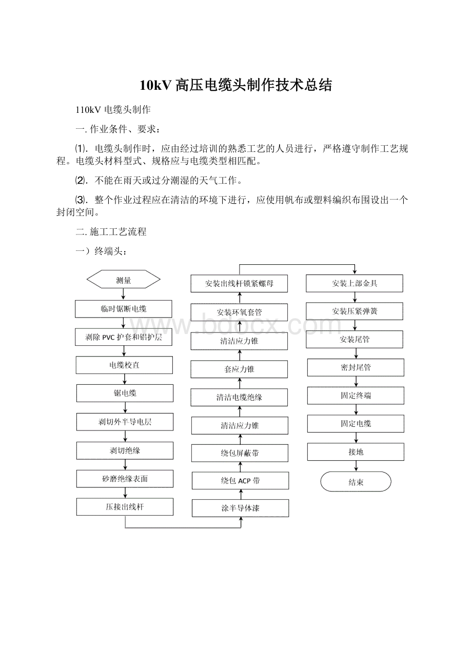 10kV高压电缆头制作技术总结.docx